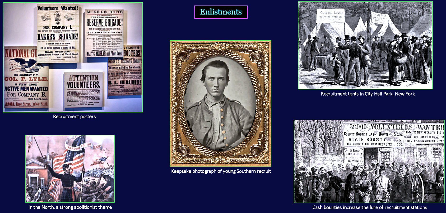 Civil War recruitment, 1861